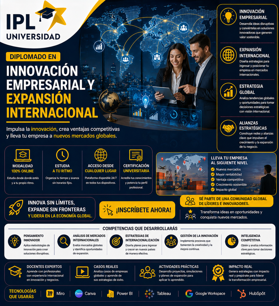 Innovación Empresarial y Expansión Internacional