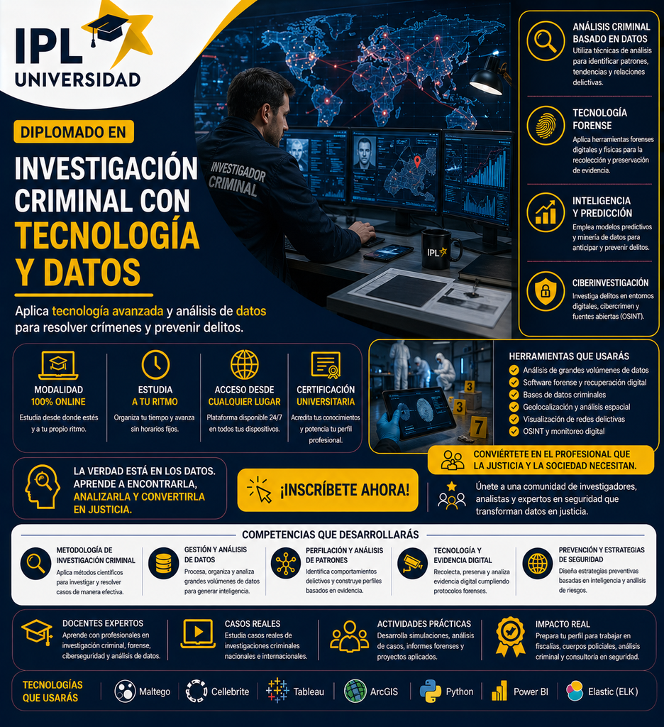 Investigación Criminal con Tecnología y Datos