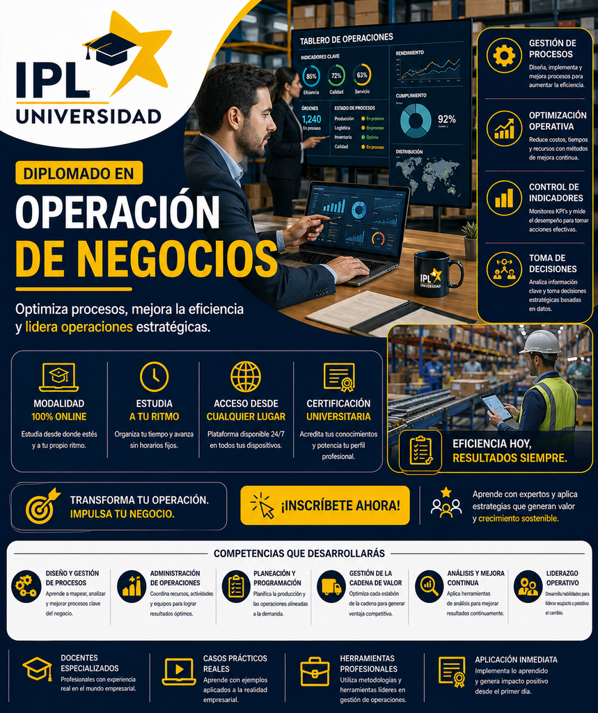Operación de Negocios