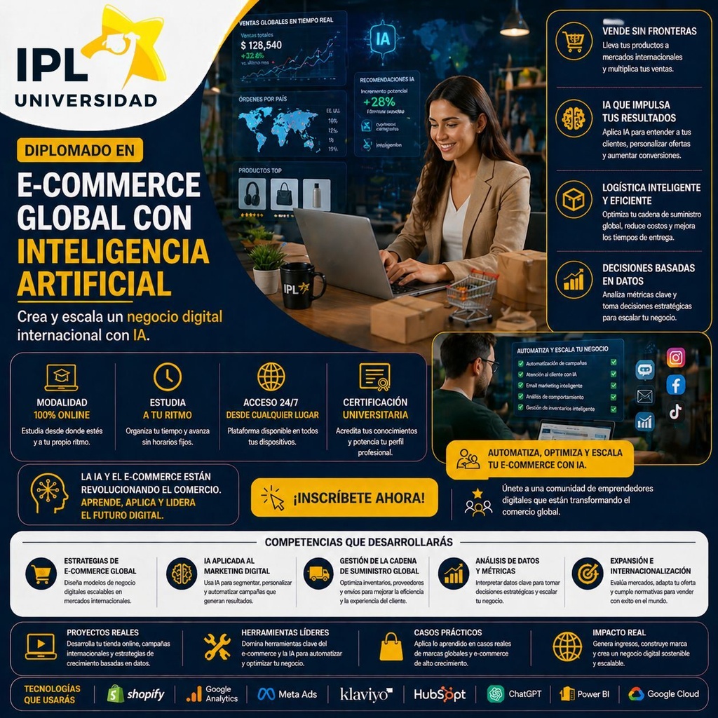 E-Commerce Global con Inteligencia Artificial