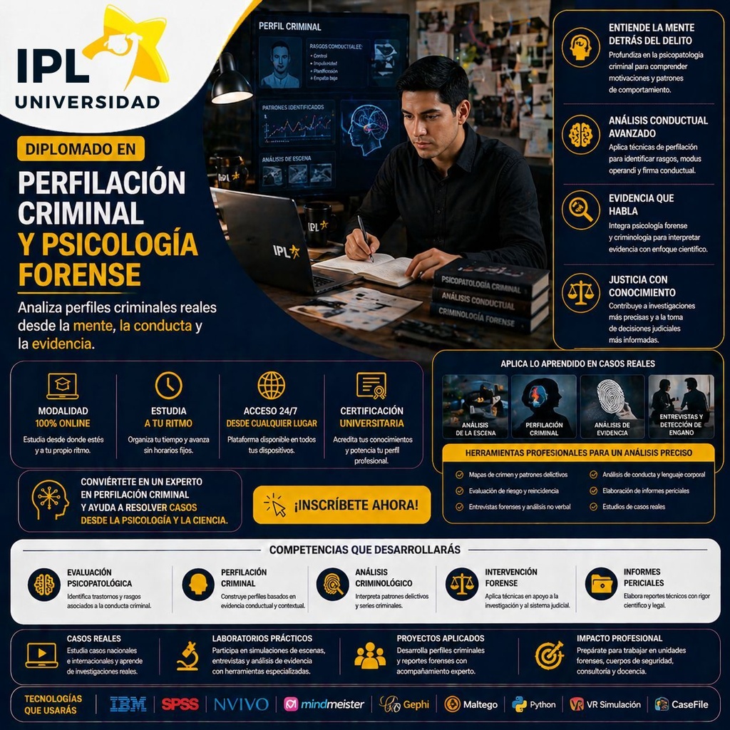 Perfilación Criminal y Psicología Forense