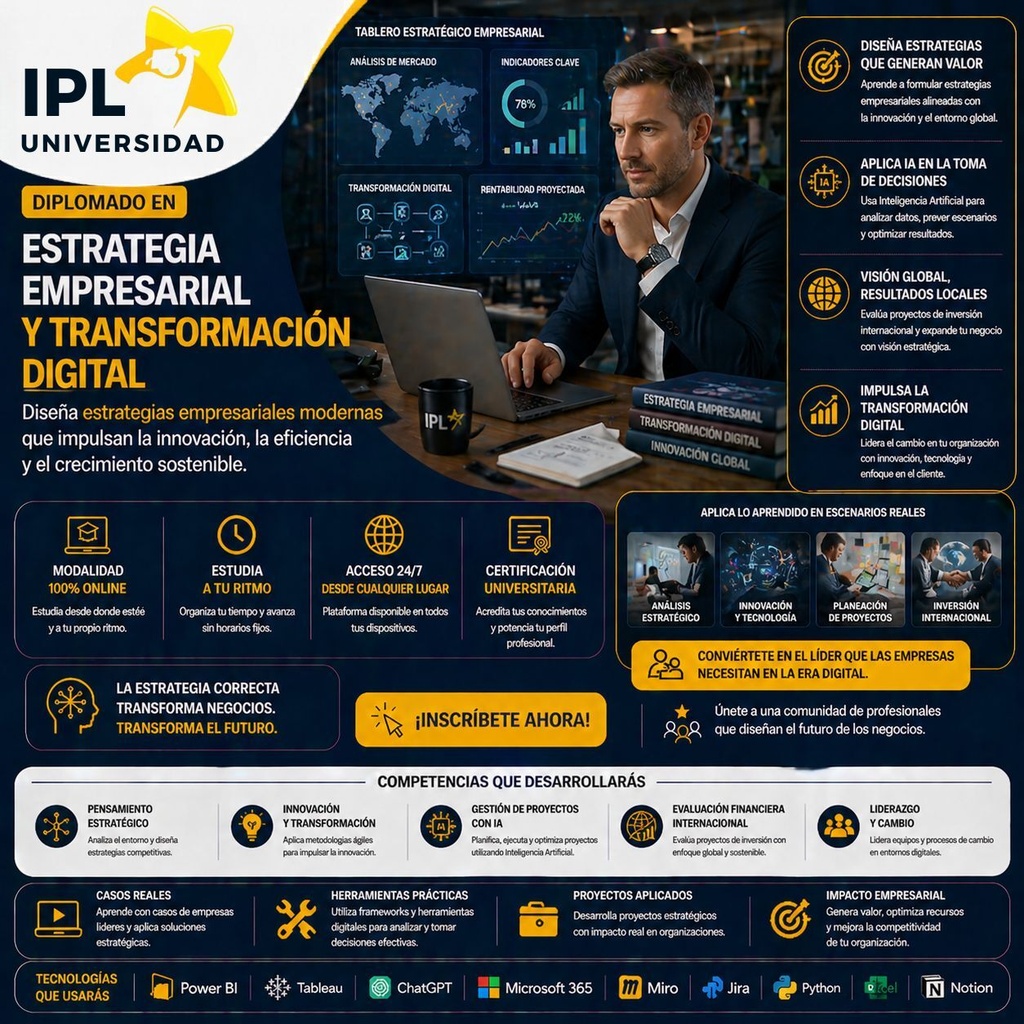 Estrategia Empresarial y Transformación Digital