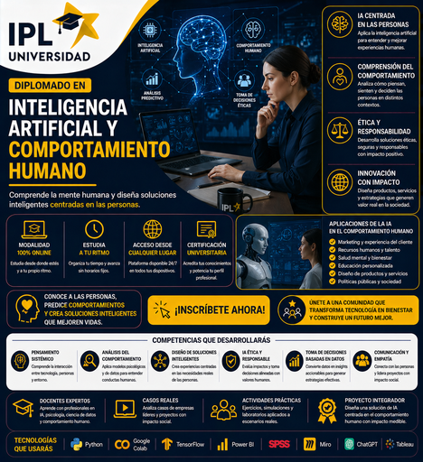 [IAC-EC-D] Inteligencia Artificial y Comportamiento Humano