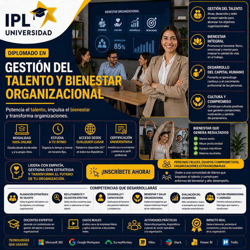 [GT-EC-D] Gestión del Talento y Bienestar Organizacional