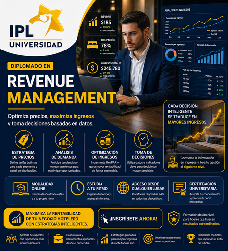 [RM-EC-D] Revenue Management