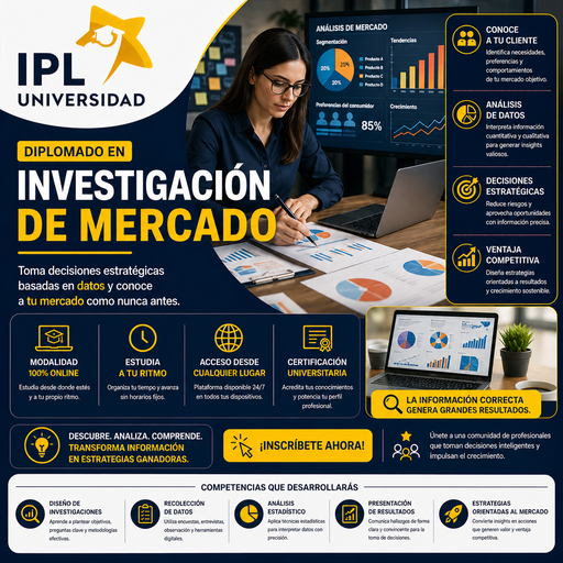 [IM-EC-D] Investigación de Mercado