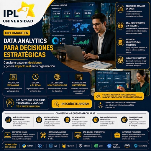 [DAD-EC-D] Data Analytics para Decisiones Estratégicas